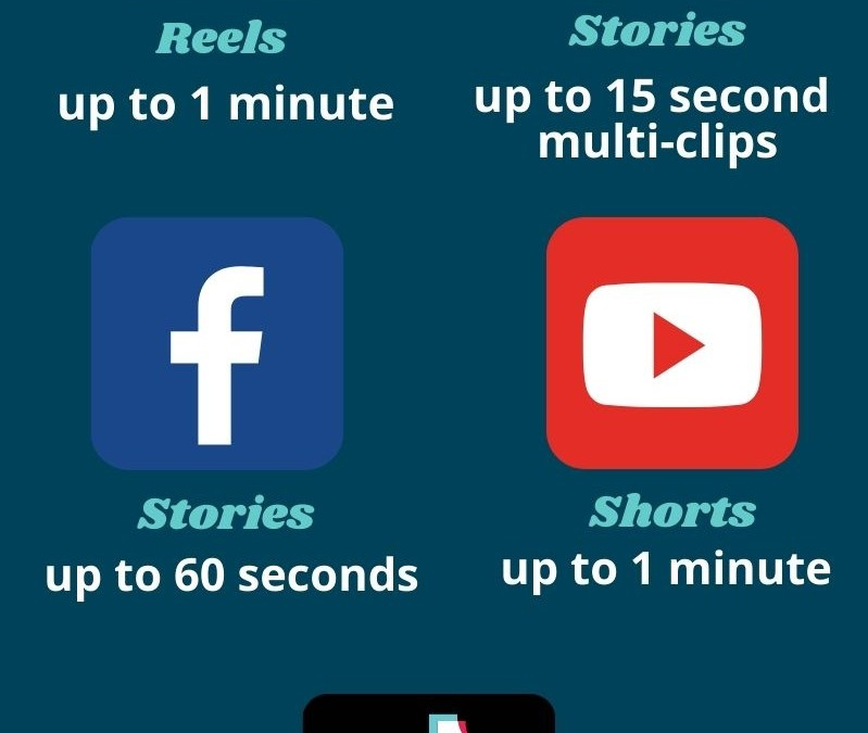 What’s Short-Form Video? A Quick Guide to Help Your Social Media Strategy