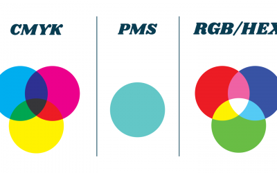 The Difference Between CMYK, PMS, RGB and HEX Color